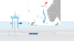 PGS has a close collaboration with Equinor in the long-standing monitoring of the Sleipner CO2 storage site.