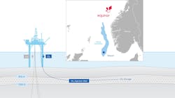 PGS has a close collaboration with Equinor in the long-standing monitoring of the Sleipner CO2 storage site. PGS has a close collaboration with Equinor in the long-standing monitoring of the Sleipner CO2 storage site.