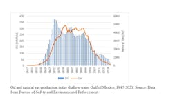 2208 Of Fkais 02 2208 Of Fkais 02