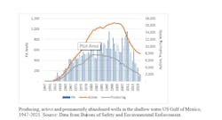 2208 Of Fkais 03 2208 Of Fkais 03