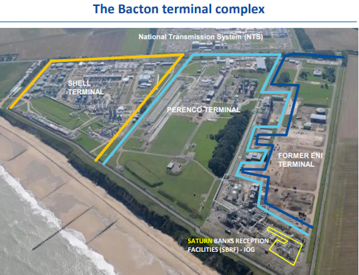 North Sea Saturn Banks production back online | Offshore