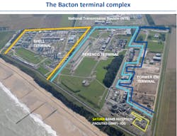 Bacton Terminal Iog Presentation 2022