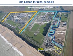 Bacton Terminal Iog Presentation 2022 Bacton Terminal Iog Presentation 2022
