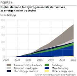 Figure 6 62a8e7406851a Figure 6 62a8e7406851a