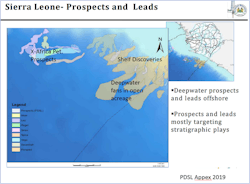 Sierra Leone Prospects And Leads Courtesy Wildcat Petroleum