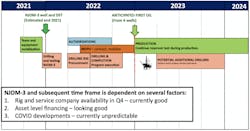 Cameroon2021 5 800x420 Cameroon2021 5 800x420