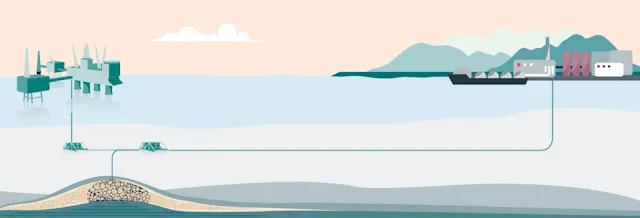 Equinor commissions PGS for second North Sea carbon storage survey ...