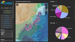 Cgg Geo Wells Brazil 62cd8f30e51ef Cgg Geo Wells Brazil 62cd8f30e51ef