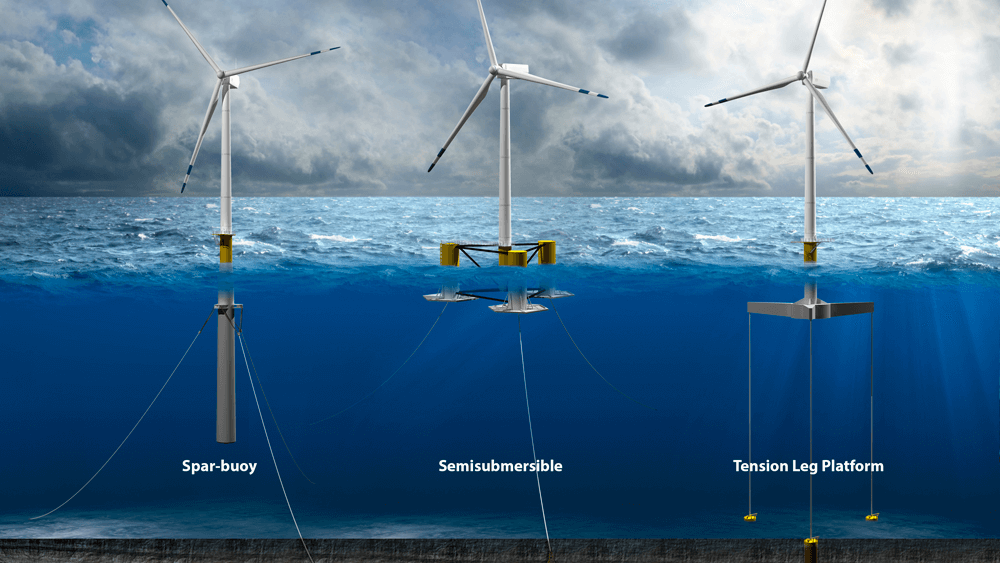 Deep Blue Pacific Wind 62c4bde00a214