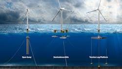 Deep Blue Pacific Wind 62c4bde00a214 Deep Blue Pacific Wind 62c4bde00a214