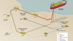Rockhopper illustrates the Sea Lion proven development concept. Rockhopper illustrates the Sea Lion proven development concept.