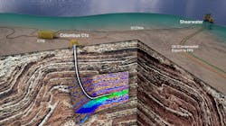 The Columbus Development is located in the UK Central North Sea and produces from a gas-condensate reservoir in the Forties Sandstone Formation. The Columbus Development is located in the UK Central North Sea and produces from a gas-condensate reservoir in the Forties Sandstone Formation.