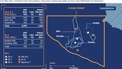 Etinde permit details Etinde permit details
