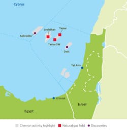 Chevron Israel Cyprus