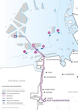 For Germany to achieve its climate targets, offshore wind farms are to provide as much electrical power in 2030 as 25 large coal-fired power plants. This requires not only new offshore wind farms, but also new lines that connect them to the transmission grid. According to Amprion, this is the task of the planned connection systems DolWin4 and BorWin4. For Germany to achieve its climate targets, offshore wind farms are to provide as much electrical power in 2030 as 25 large coal-fired power plants. This requires not only new offshore wind farms, but also new lines that connect them to the transmission grid. According to Amprion, this is the task of the planned connection systems DolWin4 and BorWin4.