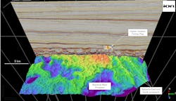 The acreage has been covered by high-quality 3D seismic (MNSH Prime 3D) during 2020-21, which has significantly reduced exploration uncertainty and risk and revealed a very large hydrocarbon potential. The acreage has been covered by high-quality 3D seismic (MNSH Prime 3D) during 2020-21, which has significantly reduced exploration uncertainty and risk and revealed a very large hydrocarbon potential.
