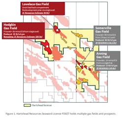 Somerville And Anning Somerville And Anning