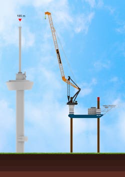 Tetrahedron Crane Tetrahedron Crane