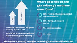 Methane Graphic Oeuk 62f528137190c Methane Graphic Oeuk 62f528137190c