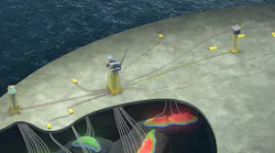 A formal concept was selected in the NOAKA area in 2021, and the resource base was upgraded to 600 MMboe.