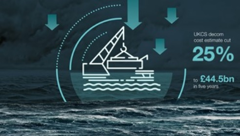 Nsta Decom 62ebc9720d10e