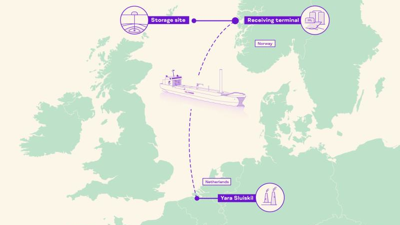 Yara and Northern Lights have agreed on the main commercial terms for what is the world&rsquo;s first commercial agreement on cross border CO2 transport and storage.