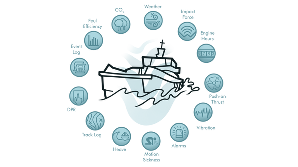 Reygar Marine Systems