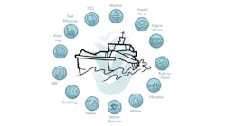 Reygar Marine Systems 62e7f01e585c3 Reygar Marine Systems 62e7f01e585c3