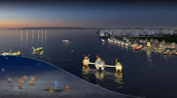 Imds Overview 2022