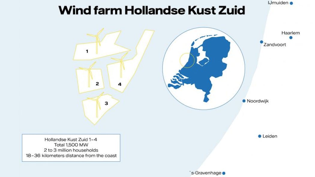 Map Hollandse Kust Zuid