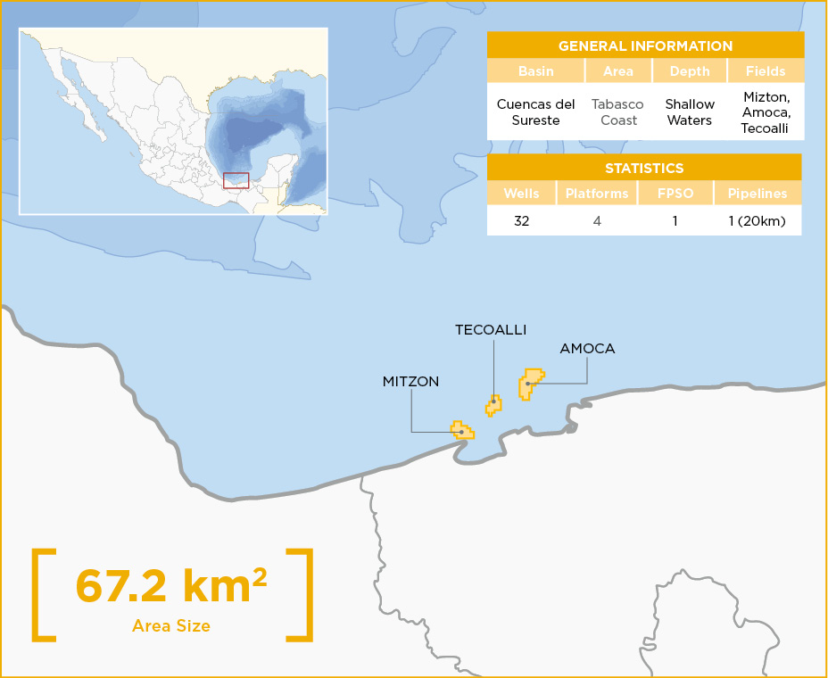 Mizton Field Mexico Business News 630bd42751ff7