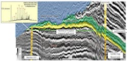 Seismic section through the Panthera prospect. The primary reservoir objective in the Panthera prospect is the S390 sand which is present in Jammah-1. The new laboratory analysis confirmed the presence of oil located immediately below the mapped spill point which could be a transition zone beneath an oil column.