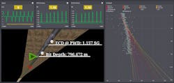 wellGuide reduces operational and material-related emissions while addressing the demanding human support required in the entire decision-support workflow during operations. wellGuide reduces operational and material-related emissions while addressing the demanding human support required in the entire decision-support workflow during operations.