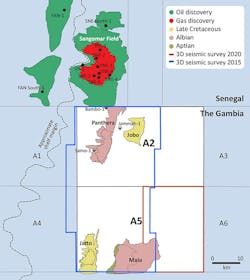 The Gambia The Gambia