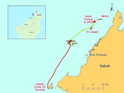 North Sabah PSC North Sabah PSC