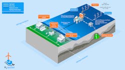 H2op Zee 63330cf242525 H2op Zee 63330cf242525