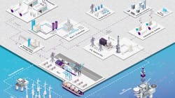 Net Zero Technology Centre 6332076b78321 Net Zero Technology Centre 6332076b78321