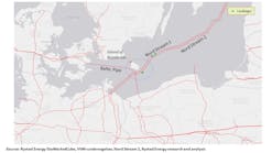 European gas pipeline infrastructure map
