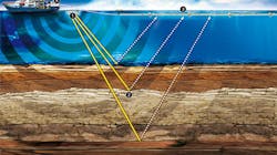 Sercel Marine Seismic Acquisition Sercel 631f88a0d5dfd Sercel Marine Seismic Acquisition Sercel 631f88a0d5dfd