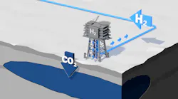 Hydrogen Co2