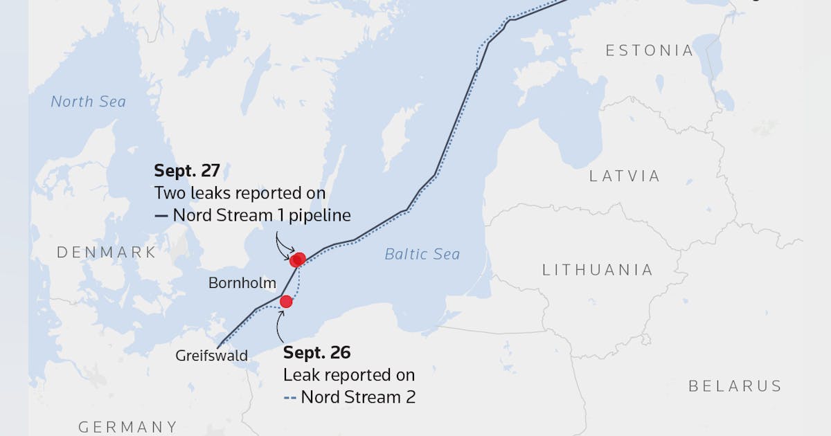 Everyone Is Sus, 2022 Nord Stream Pipeline Leaks