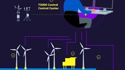 Siemens Energy 633310e6d513e Siemens Energy 633310e6d513e