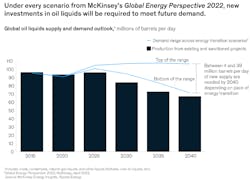 Mc Kinsey Figure 1 Go M Mc Kinsey Figure 1 Go M
