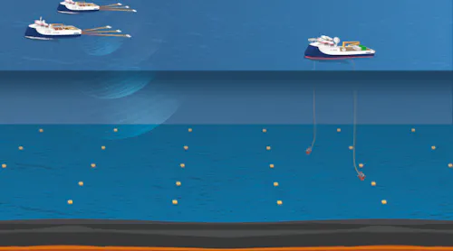 Obn Rov Shearwater boosting fleet with multi-function ROV/survey vessel | Offshore