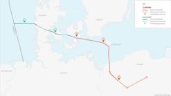 The Baltic Pipe Project consists of five components: the North Sea offshore pipeline, onshore Denmark, compressor station in Denmark, Baltic Sea offshore pipeline, and onshore Poland.