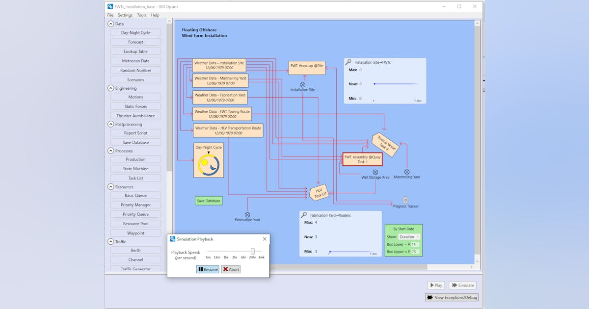 Ocean Winds using OPSIM for offshore wind studies | Offshore