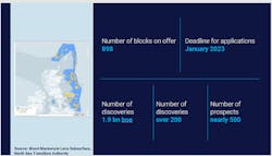 Wood Mac Nsta Licensing Wood Mac Nsta Licensing