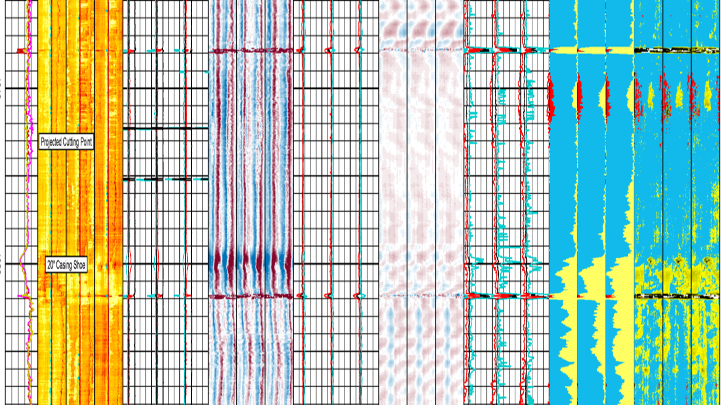 The CICM log with the yellow indicates solids, and the blue indicates free pipe.