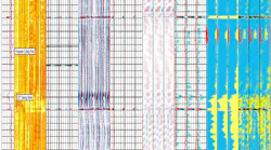 The CICM log with the yellow indicates solids, and the blue indicates free pipe.