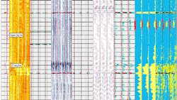 The CICM log with the yellow indicates solids, and the blue indicates free pipe. The CICM log with the yellow indicates solids, and the blue indicates free pipe.